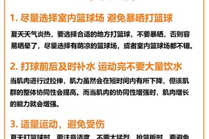  为什么篮球训练中的时间管理很重要